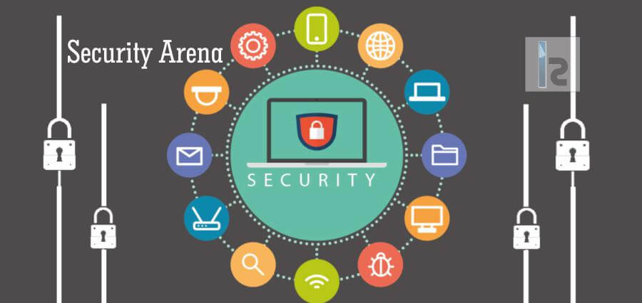 Combat Cybercrime