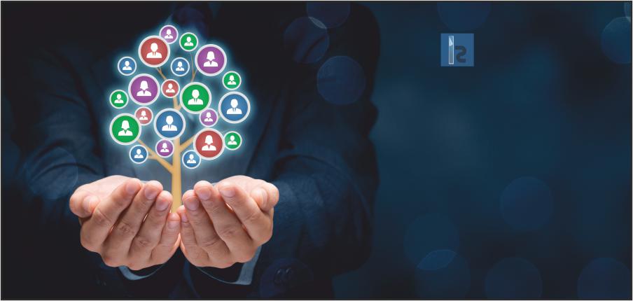 Business Conrner[CRM, branding and promotion, Data retention, Customer Relationship Management, sales and marketing, Data analysis]
