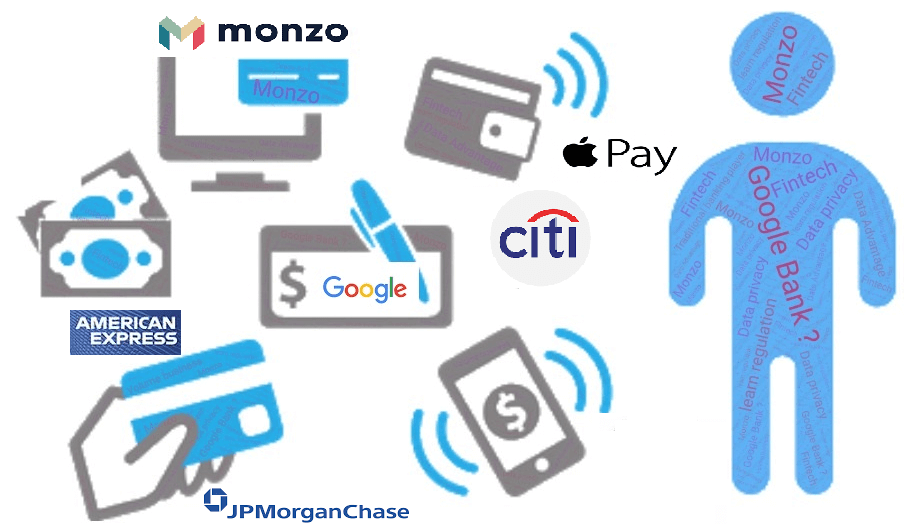 Google banking