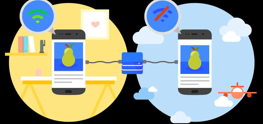 Progressive Web Apps