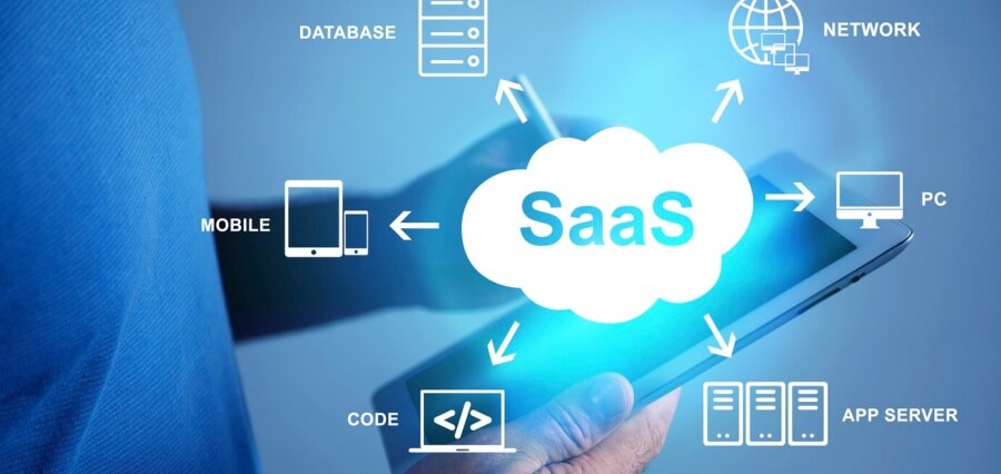5 Reasons You Should Do Salesforce API Testing